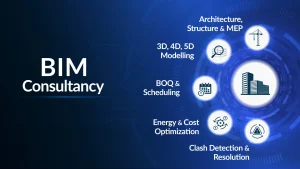 BIM Consultancy